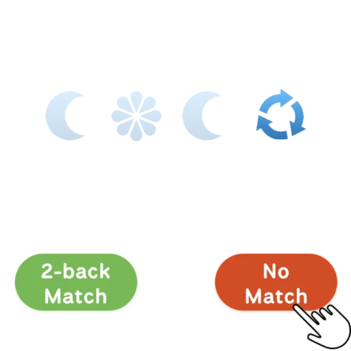 Working Memory (N-back)